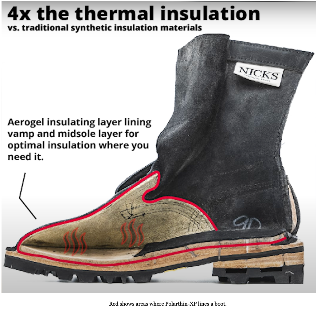 Boot Building Specs: Insulation - [Reddit Wiki]