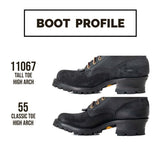 Last profiles